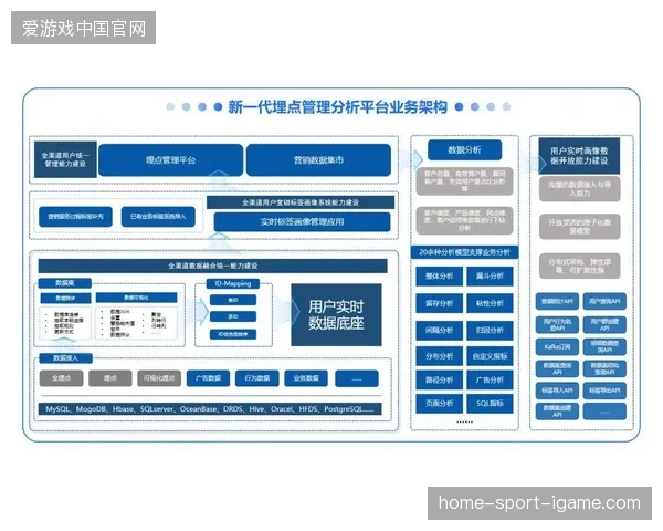 体育赛事版权方为何加速清理低效的二创分发流程以整合观众行为链路